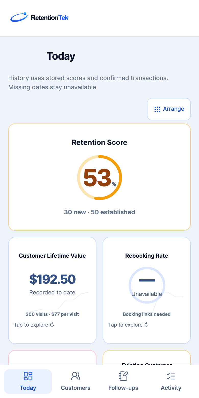 Today dashboard with the app's shared metric widgets. Sample salon data; unavailable metrics remain unavailable.